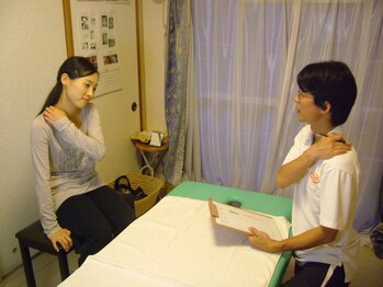 なかじま整体療院癒楽爽快館/【3】検査・疲労度チェック