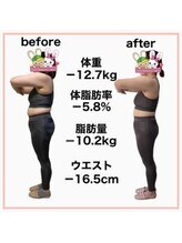 おいけ美容整体院 太田藪塚院/産後ダイエット