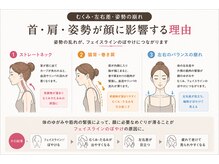 ハリユナイテッド 原宿鍼灸 整体院(HALI UNITED)/むくみ・左右差・姿勢の崩れ