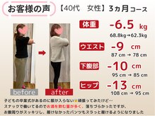 スリール(Sourire)/40代 ３ヶ月ダイエット
