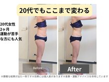 ヨサパーク アーリア(YOSA PARK arya)/20代でもここまで変わる