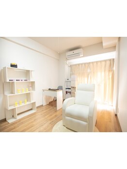 初めての方にオススメ