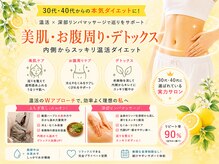 ヨサパーク ピオニー 二日市店(YOSA PARK Peony)