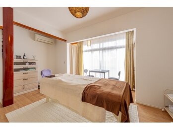 クオリティ オブ ライフ(Quality Of Life)