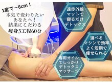 ヴィータローズディセ 名古屋本店(VITA ROSE Desse)