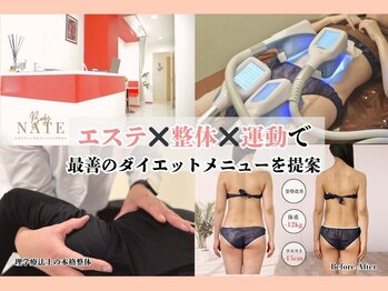 エステティックトレーニングサロン ボディネイト(Body Nate)/実現できること