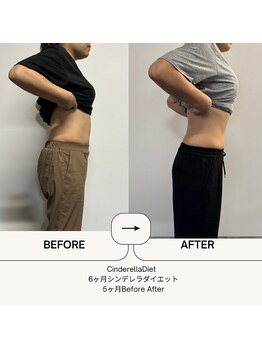 オーシャン整骨院(OCEAN整骨院)/6ヶ月コース