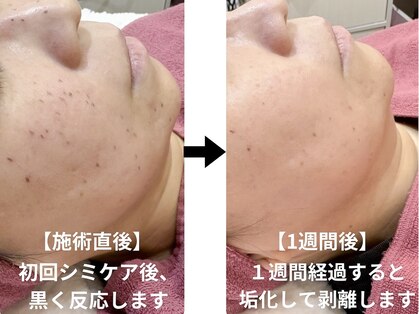 リンパクリニークアリスの写真