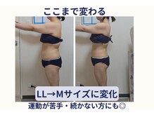 ヨサパーク アーリア(YOSA PARK arya)/3ヶ月でここまで変わる