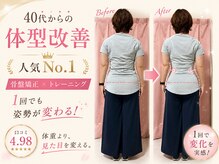 ピーチ(Peach)