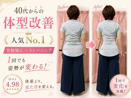 ピーチ(Peach)の写真