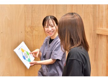 オーガニック鍼灸整骨院 西条院(ORGANIC鍼灸整骨院)/施術の流れ４【説明】