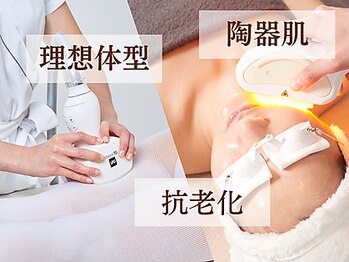 ソフィアパレス 西葛西店