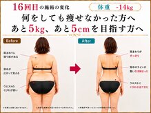 三宮3分！口コミ4.8★結果重視×丁寧なおもてなし◎フルオーダー速攻痩身Wコース