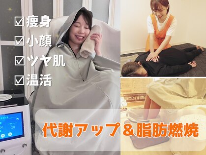 ヨサパーク ルアナ(YOSAPARK Luana)の写真