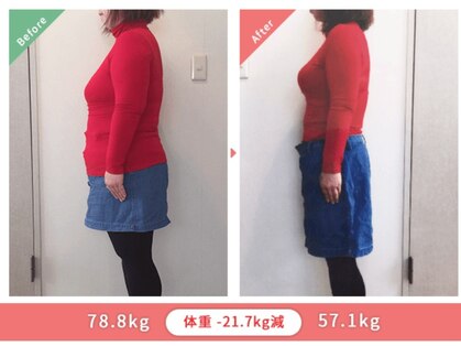 レミュー(Lesmues)の写真