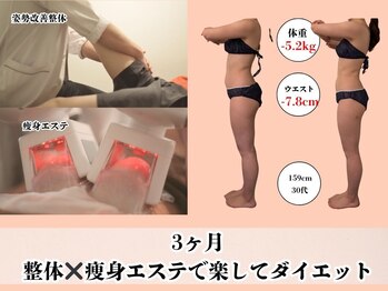 エステティックトレーニングサロン ボディネイト(Body Nate)/ダイエットプラン