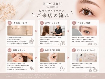 リムル バイ グリッター 吉沢店(RIMURU by GLITTER)/ご来店の流れ