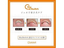 SNSで話題の韓国から日本上陸Hey Switchジェルで巻き爪ケア！