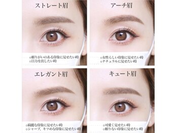 ルミナス(Luminous)/眉の形