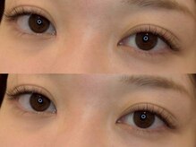 プランドール(Prendre)/フラットラッシュ