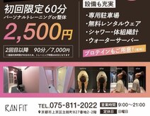 ランフィット(RANFIT)