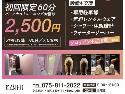 ランフィット(RANFIT)の写真