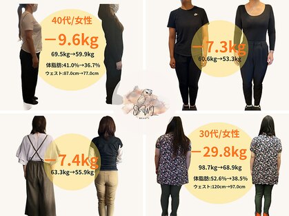 アウル 鳳店(OWL)の写真