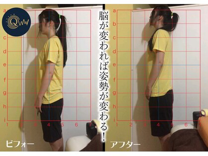 QとWの写真