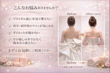 シェア 人形町店(Chare)