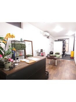 初めての方にオススメ