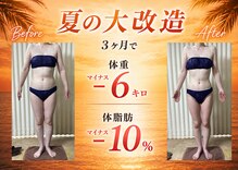 レイビス 盛岡店(RAYVIS)