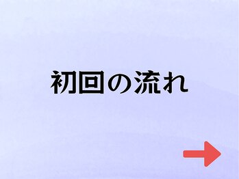 ルピナス整体院/初回の流れ