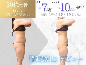 シンデレラストーリー