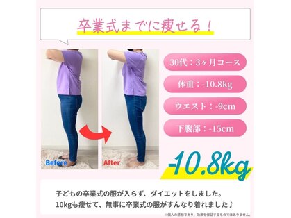 浜田接骨院 郡山院の写真