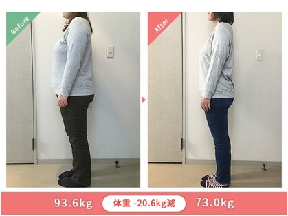 レミュー(Lesmues)の写真