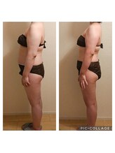 ヨサパーク リアン 郡山店(YOSA PARK Lien)/引き締めプレミアムコース