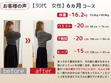 スリール(Sourire)/30代 6ヶ月ダイエット