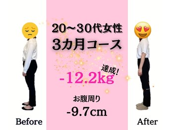 誠心堂整骨院 美容整体 浅川院 アヴェニール(Avenir)/痩身ダイエット整体