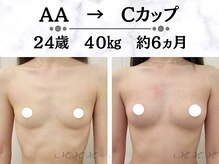 メディカルサロン エム エム エム 大阪梅田グランドサロン(M.M.M)の雰囲気（美容賢者も９８％が満足と回答♪女医・モデルも通う実力店！）