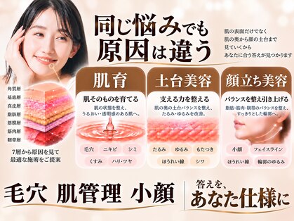 ルディラ 町田店の写真