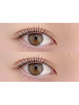 初めての方にオススメ