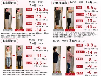 スロース鍼灸整体院(SLOTH鍼灸整体院)の写真