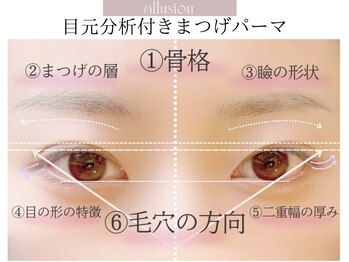 アリュージョン 天王寺北口店/ダメージレスまつげパーマ