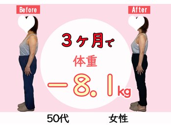 きむら鍼灸整骨院/