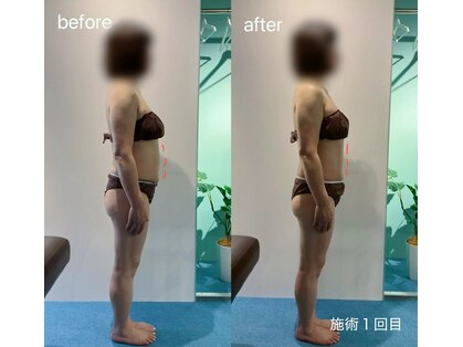 とにかく健康的に美しくいたい 心斎橋店の写真