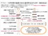 脱毛デビュー人気最新LED★両脇15回コース都度払い1回¥440シェービング保湿込