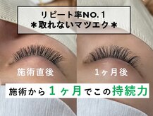 アイラッシュサロンアニー(ANNIE)