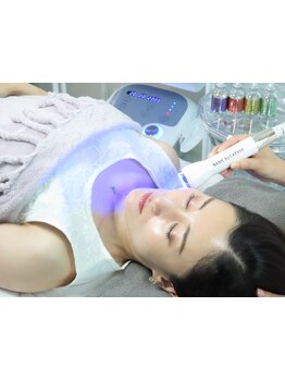 小顔になりたい