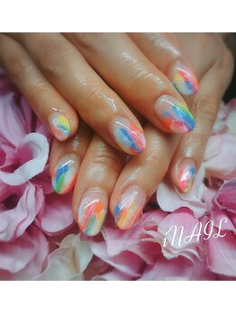アイネイル(iNAIL)/
